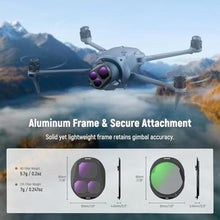 Load image into Gallery viewer, NEEWER CPL + ND Filter Set Compatible with DJI Mavic 4 Pro (4 Pack), Screw On Circular Polarizing ND8 ND16 ND32 Multicoated Optical Glass Neutral Density Drone Lens Filter with Magnetic Storage Case_1825