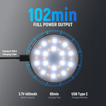 Load image into Gallery viewer, NEEWER Entry Level Version Magnetic Selfie Light Compatible with MagSafe iPhone, 1W Clip on Metal LED Phone Fill Ring Lighting for Laptop Video Conference Makeup Recording, CRI95+ 840lux/0.2m, NL32R_261