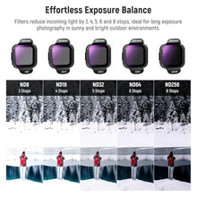 Load image into Gallery viewer, NEEWER ND Filter Set Compatible with DJI Flip/Lito X1 Drone, ND8 ND16 ND32 ND64 ND256 PL Snap On Multicoated HD Neutral Density Circular Polarizing Lens Filter Accessories Kit, FL-N48_1755