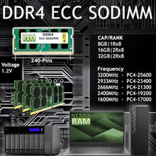 Load image into Gallery viewer, NEMIX RAM 8GB (1X8GB) DDR4 2666MHz PC4-21300 1Rx8 1.2V CL19 260-PIN ECC SODIMM Compatible with Synology RackStation RS1221+/RS1221RP+ NAS_117