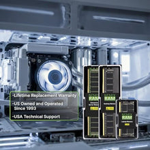 Load image into Gallery viewer, NEMIX RAM 8GB (1X8GB) DDR4 2666MHz PC4-21300 1Rx8 1.2V CL19 260-PIN ECC SODIMM Compatible with Synology RackStation RS1221+/RS1221RP+ NAS_119