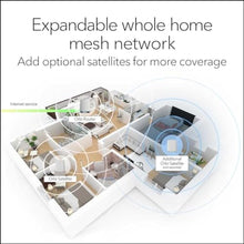 Load image into Gallery viewer, NETGEAR Orbi Whole Home Tri-Band Mesh WiFi 6 System (RBK652S) Router + 1 Satellite Extender - Security Features - Coverage up to 3,500 sq. ft., 40 Devices - AX3000 (up to 3Gbps)_422