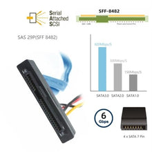 Load image into Gallery viewer, NGFF SAS Cable SFF-8482 SAS 29 Pin to SATA 22Pin Hard Disk Drive Raid Extension Cable Unidirectional (No Integrated Chips) with IDE 4Pin Power Port (70cm), Blue_713
