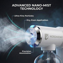 Load image into Gallery viewer, NORDMOND V2, Precision Nano Mist Sprayer, Rechargeable, White_510