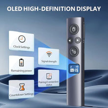 Load image into Gallery viewer, Norwii N95s Presentation Remote, Slide Clicker for PowerPoint Presentations, GreenBleusbc_195