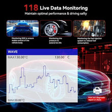 Load image into Gallery viewer, OBD2 Scanner AUTO Diagnostic Tool iCarsoft MB V1.0 for Benz/Sprinter/Smart, Full System ABS/SRS/Transmission/Check Engine Car Code Reader, MIL/SAS/Oil Reset/Battery Test/Live Data_19