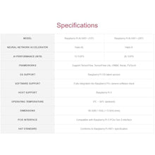 Load image into Gallery viewer, Official Raspbery Pi AI HAT+, Build-in 13 Tops Hailo-8 AI Accelerator to Quickly Build A Wide Range of AI-Powered Applications, High-Performance AI HAT Suitable for Raspbery Pi 5 (RPi AI HAT+ (13T)), RPiAIHATTOPS_468