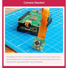 Load image into Gallery viewer, Official Raspbery Pi AI HAT+, Build-in 13 Tops Hailo-8 AI Accelerator to Quickly Build A Wide Range of AI-Powered Applications, High-Performance AI HAT Suitable for Raspbery Pi 5 (RPi AI HAT+ (13T)), RPiAIHATTOPS_470