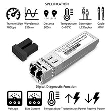 Load image into Gallery viewer, OPSTRAN 10GBASE-SR SFP+ Optical Transceiver Module Compatible with Fortinet FN-TRAN-SFP+SR FS-TRAN-SFP+SR FG-TRAN-SFP+SR 850nm 300m DDM Duplex LC MMF, forFortinet_800