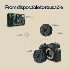 Load image into Gallery viewer, Original Retropia Repurposed Disposable Camera Mirrorless Lens | Unlimited Film-Look Photos | Compact Pancake Lens, 32mm Focal Length & Fixed f/11 Aperture (Canon RF-Mount Mirrorless Compatible), black_808