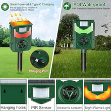 Load image into Gallery viewer, OTSEZE Ultrasonic Animal Repellers,Solar Cat Repellent Outdoor with Flaming Eye Alarm,Waterproof Raccoon Repellent with Motion Detection for Farm Yard Garden Repelling Dog, Rabbit, Skunk,Squirrel, Green_28