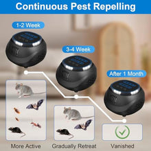 Load image into Gallery viewer, OUMSIS 2026 Upgraded Mouse Repellent Ultrasonic Pest Repeller-Chemical-Free, Black_1515