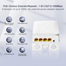Load image into Gallery viewer, Outdoor 4 Port Gigabit PoE Extender, 1 in 3 Out PoE+ Switch, 10/100/1000Mbps, IEEE 802.3 af/at 30W, Wall Mount Waterproof YuLinca POE Passthrough Switch_541