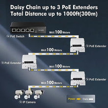 Load image into Gallery viewer, Outdoor PoE Passthrough Switch, 1 in 3 Out Extender, IEEE802.3af/at POE Powered, 100Mbps Ethernet, Wall Mount Waterproof Plug and Play, White_6704