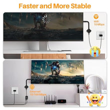 Load image into Gallery viewer, Pagaloce Ethernet Adapter for Fire TV Stick, Micro USB to RJ45 Female Ethernet Adapter, Compatible with Fire TV Stick Basic/2nd/4k/Lite, Chromecast 1/2/3/Ultra/Audio, with Adhesive Tape, 100Mbps, withMSticker_1860