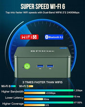 Load image into Gallery viewer, GMKtec Mini PC, Intel Twin Lake N150 (Upgraded N100) Preinstalled Windows 11 Pro, 16GB DDR4 RAM 512GB PCIe M.2 SSD, Desktop Computer 4K Dual HDMI/USB3.2/WiFi 6/BT5.2/2.5GbE RJ45 for Office, Business