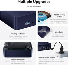 Load image into Gallery viewer, Beelink EQ13 Mini PC Intel N200(Up to 3.7GHz), 16GB DDR4 500G PCIE3.0 SSD Build-in Power Supply, Dual LAN Mini Computers Support 4K Dual HDMI Display/WiFi6/BT5.2/USB3.2/WOL Home/Office