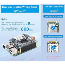 Load image into Gallery viewer, PCIe to M.2 Adapter with PoE Function Compatible with Raspberry Pi 5, Pi 5 POE HAT M.2-M-Key HAT+ Supports NVMe Protocol M.2 SSD 2230/2242, IEEE 802.3af/at Network Standard with Metal Heatsink_455