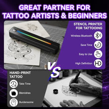 Load image into Gallery viewer, PeriMonkey AI Tattoo Stencil Printer for Artist, Thermal Printer Machine_22