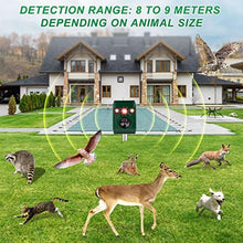 Load image into Gallery viewer, PGFIT Solar Animal Repeller. Ultrasonic Animal Repellent. with Flashing LED Light and Alarm to expel Cats, Dogs, Squirrels, Deer, Raccoons, Skunks, Rabbits, Foxes, etc, Green_1490