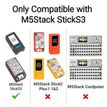 Load image into Gallery viewer, PINGEQUA RF Pack S3 Dual-Band Module for M5Stack StickS3, Black_682