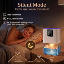 Load image into Gallery viewer, PinkDeal Dehumidifier, 3L/105oz Water Tank, 1100ml/Day, Bathroom Bedroom Basement RV, Ultra-Quiet 28dB Sleep Mode, Auto Shut-Off, Auto Defrost, 7-Color LED Light, Digital Display (White)_2019