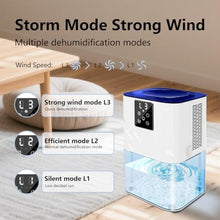 Load image into Gallery viewer, PinkDeal Dehumidifier, 3L/105oz Water Tank, 1100ml/Day, Bathroom Bedroom Basement RV, Ultra-Quiet 28dB Sleep Mode, Auto Shut-Off, Auto Defrost, 7-Color LED Light, Digital Display (White)_2022