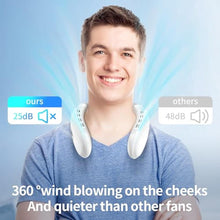 Load image into Gallery viewer, PluvoFan Neck Fan Back-Windy 6000mAh with Cooling Plate Cold Compress Bladeless Portable Thermo-Electric Cooler Rechargeable Holiday Essentials for Women Men Outdoor Camping Gardening Walking(White), Whitein_6764