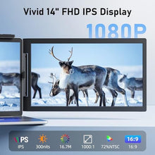 Load image into Gallery viewer, Pornitor Laptop Screen Extender, 14" FHD 1080P IPS Laptop Monitor Extender with USB C/HDMI Port, Plug and Play Screen Portable Extended Monitor for 14"-15.6" Laptops, Black_309