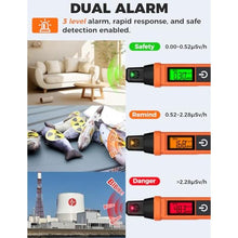 Load image into Gallery viewer, POROMETISTO Geiger Counter Radiation Detector, Portable Radiation Detector_261