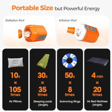 Load image into Gallery viewer, Portable Air Pump 4.2kPa Air Pump for Inflatables Rechargeable GIGA PUMP 4 with Camping Light Ultra Air Mattress Pump for Pool Floats, Swimming Rings, Camping Pad, Sleeping Pads, Orange_8441