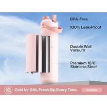 Load image into Gallery viewer, POWCAN 26 oz Insulated Water Bottle with 2-in-1 Straw and Spout Lid, Keep Cold 24H, Leak-Proof, Fits in Car Cup Holder, Stainless Steel Water Bottle for Sports, Travel, and School (Cotton Candy), CottonCandy_5860