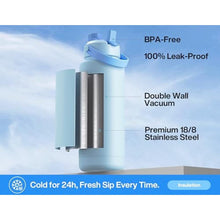 Load image into Gallery viewer, POWCAN 40 oz Insulated Water Bottle with 2-in-1 Straw and Spout Lid, Keep Cold 24H, Leak-Proof, BPA-Free, Double Wall Stainless Steel Water Bottle for Sports, Gym, Travel, and School (Sea Breeze), SeaBreeze_6626