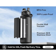 Load image into Gallery viewer, POWCAN 40 oz Insulated Water Bottle with 2-in-1 Straw and Spout Lid, Keep Cold 24H, Leak-Proof, BPA-Free, Double Wall Stainless Steel Water Bottle for Sports, Gym, Travel, and School (Dark Knight), DarkKnight_6391