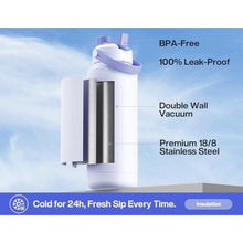 Load image into Gallery viewer, POWCAN 40 oz Insulated Water Bottle with 2-in-1 Straw and Spout Lid, Keep Cold 24H, Leak-Proof, BPA-Free, Double Wall Stainless Steel Water Bottle for Sports, Gym, Travel, and School (Lupine)_5742