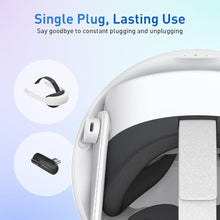 Load image into Gallery viewer, PRISMXR Charging Dock Compatible with Meta Quest 3S (With Charger&Passthrough), White_4795