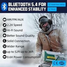 Load image into Gallery viewer, PROHEAR 033 Upgraded Bluetooth 5.4 Hearing Protection Headphones with FM/AM Radio, OSHA-Compliant 25dB NRR Safety Earmuffs, Rechargeable 48H Playtime for Mowing, Workshops and Snowblowing Black_6087