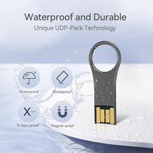 Load image into Gallery viewer, RAOYI 3 Pack 32GB Metal Key Shape USB Flash Drive, USB 2.0 Memory Stick Thumb Drives Jump Drive (Black/Silver/Gold, 3 Mixed Colors), mixcolorpack_4472
