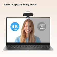 Load image into Gallery viewer, RayBit 5-in-1 Design 4K Webcam with Speaker and Microphone, Built-in Light, Privacy Cover, AI Auto-Framing Cam, Computer USB C Web Camera for PC, Desktop, Laptop, Mac, Streaming, Video Conference, Black_4452