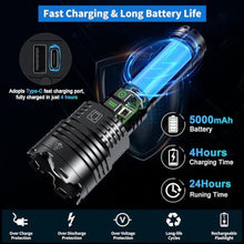 Load image into Gallery viewer, Rechargeable Led Flashlights 200000 High Lumens,Super Bright Flashlight True,Powerful Tactical Flashlight Up to 24H Long Battery Life Zoomable 6 Light Modes IP67 Water Resistant for Home Camping, Black_8506