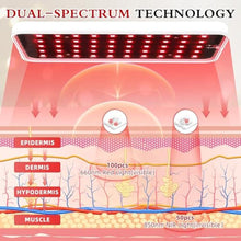 Load image into Gallery viewer, Red Light Therapy Lamp, Handheld 660nm 850nm Infrared Light Device, White_84