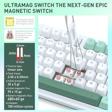 Load image into Gallery viewer, Redragon K745 HE Wired Hall-Effect Magnetic Rapid Trigger Gaming Keyboard, JadeCloudHEVersion_33