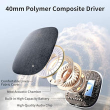 Load image into Gallery viewer, RIKSOIN Bluetooth Pillow Speaker-Mini Portable Under Pillow Speaker with Sleep Timer, Wireless Sleep Aid with Stereo Bass Private Sleep Headphones for Side Sleepers-Gray_644