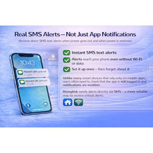Load image into Gallery viewer, Risinglink WiFi Power Outage Alarm Detector, Power Failure & Restoration Alerts with SMS Text, Email & Audible Alarm, White_8244
