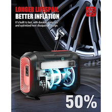 Load image into Gallery viewer, ROCGORLD R8 Tire Inflator Portable Air Compressor, DC 12V Air Compressor Portable with Large Dual Digital Screen, 3X Faster Inflation Air Pump for Car, Bike, Ball, Motor_157
