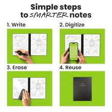 Load image into Gallery viewer, Rocketbook Core Reusable Smart Notebook, Executive Size 6x8.8, Black_70