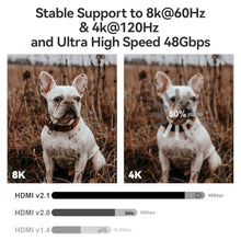 Load image into Gallery viewer, RUBMUD 8K HDMI 2.1 Cable 3.3ft, Fiber Optic HDMI Cable, Ultra High Speed Thin HDMI Cord, 48Gbps, 8K@60Hz 4K@120Hz, Dynamic HDR, eARC, HDCP 2.2&2.3, 3D, for HDTV Monitor Game Laptop Xbox PS4/PS5, Black_1601