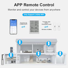 Load image into Gallery viewer, SENCKIT WiFi Hygrometer Thermometer, Digital Indoor Temperature Humidity Monitor with 1 Base Station + 3 Sensors, Smart Remote Monitor with App Alerts, Data Storage & Export, Compatible with Alexa, BaseStationSensor_2064