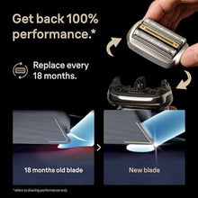 Load image into Gallery viewer, Series 9 Men's Electric Shaver Head ORIGINAL Replacement Blade, Silver 94M_1000