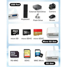 Load image into Gallery viewer, SEYUGOPTI 3-in-1 USB C to SD TF Card Reader with USB Port, White_136
